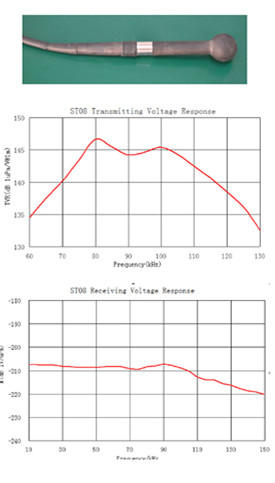 111_副本 111_副本