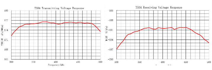 sound transducer (9).jpg