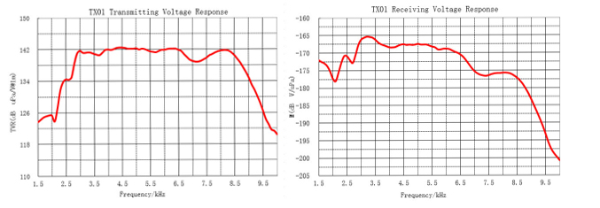 sound transducer (12).jpg